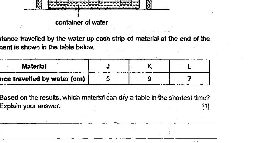 Diagram for question 41a