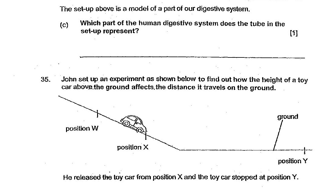 A diagram showing a toy car experiment setup with a ramp. The toy car is positioned at three locations: position W (highest on the ramp), position X (on the ramp where the car is released), and position Y (on the ground where the car stops). The ramp slopes downward from position W through position X to position Y on the ground.