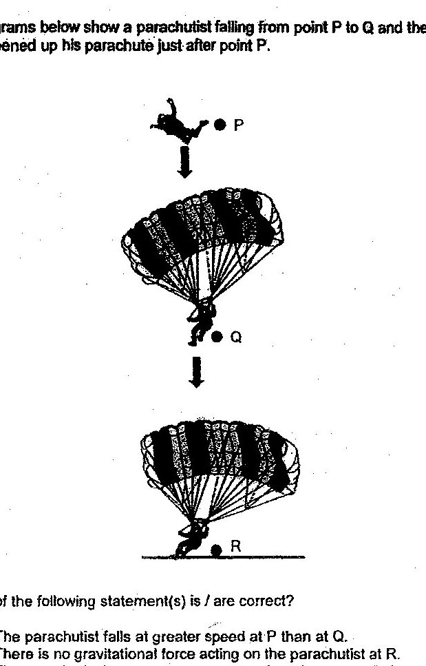 The diagram shows three stages of a parachutist's descent: (1) Point P - parachutist in free fall position just after jumping, (2) Point Q - parachutist with parachute fully open and deployed, descending at slower speed, (3) Point R - parachutist on ground with parachute still open. Arrows indicate downward motion between each stage.