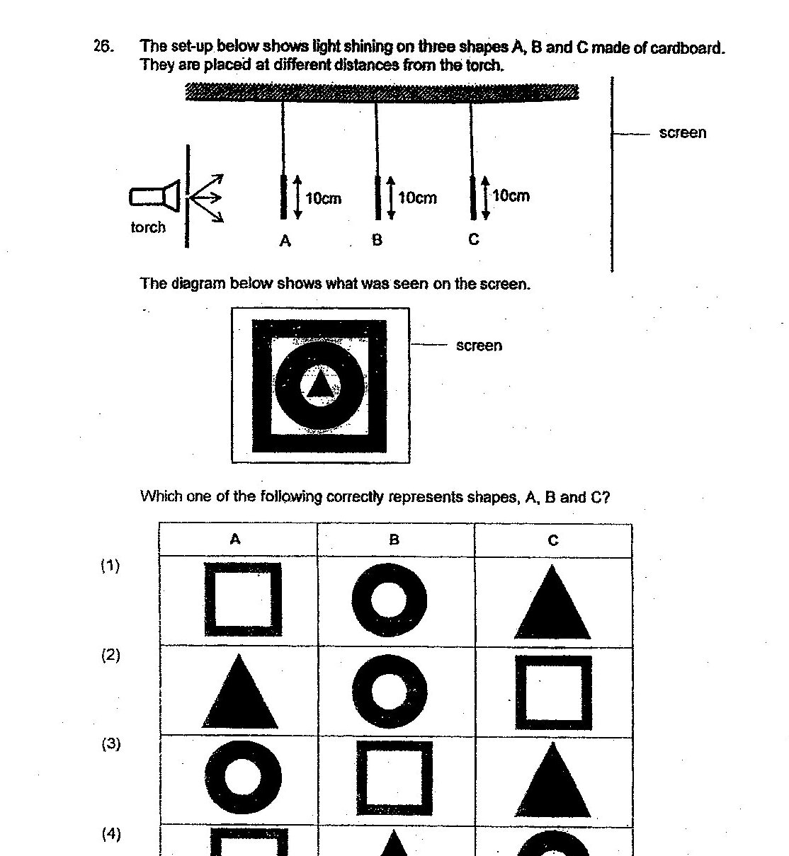 Top diagram shows a torch on the left, with three cardboard shapes (A, B, C) positioned at equal distances of 10cm each from the torch, with a screen on the right. Bottom diagram shows the shadow pattern on the screen: a filled black circle in the center, a white square around it, and a filled black triangle at the top within the white square border.