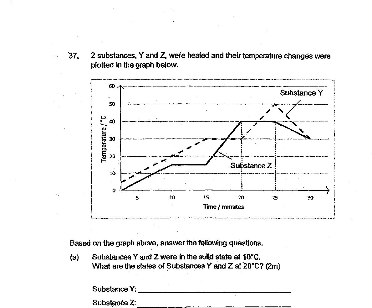 Diagram for question 37b