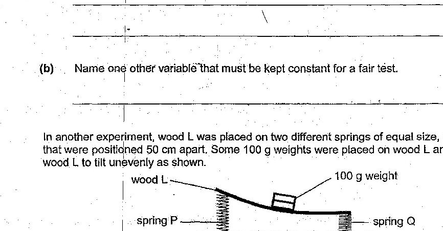 Experiment setup showing wood L placed on two different springs P and Q of equal size, positioned 50 cm apart. A 100g weight is placed on the wood causing it to tilt unevenly. Spring P is shown compressed more than spring Q.