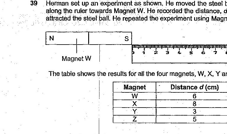 Experimental setup showing a magnet W (with N and S poles marked) placed horizontally, a ruler with markings from 0-10 cm, and a steel ball positioned at the 10 cm mark. The steel ball is shown as a circle on the right side of the ruler.