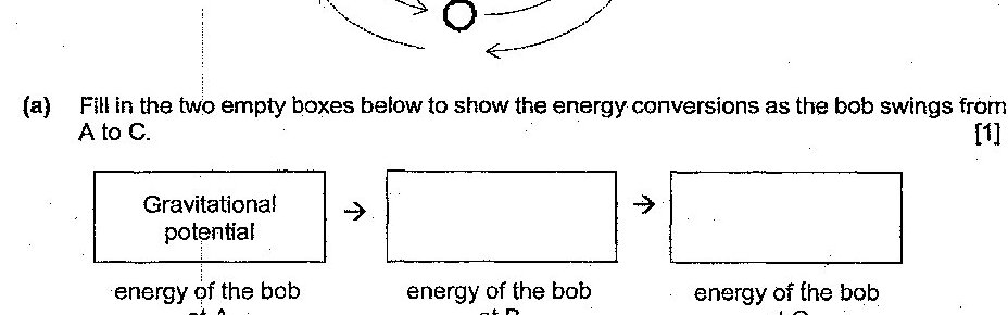 Energy conversion diagram showing three boxes connected by arrows. First box labeled 'Gravitational potential energy of the bob at A', followed by two empty boxes for 'energy of the bob at B' and 'energy of the bob at C'.