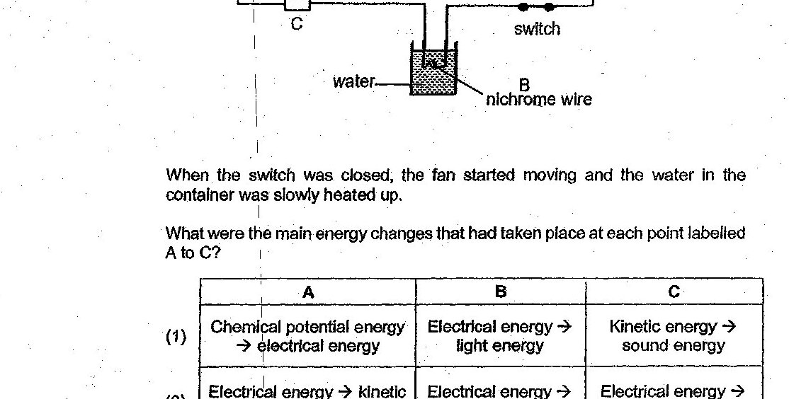 A circuit diagram showing: batteries (A) connected to a fan (C) and a nichrome wire (B) submerged in a container of water. A switch controls the circuit. Wire connects all components in a circuit with the nichrome wire immersed in the water container.