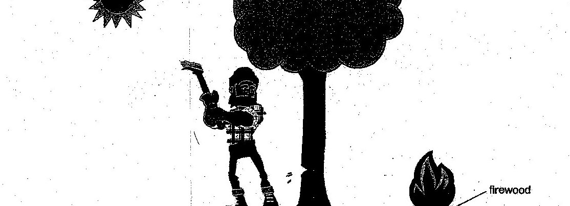 A diagram showing a campfire scene with: the sun on the left (represented as a starburst), a person holding an axe in the center, a tree with dark foliage, and firewood with flames on the right labeled as 'firewood'. The scene illustrates the setup of a campfire using a cut tree.