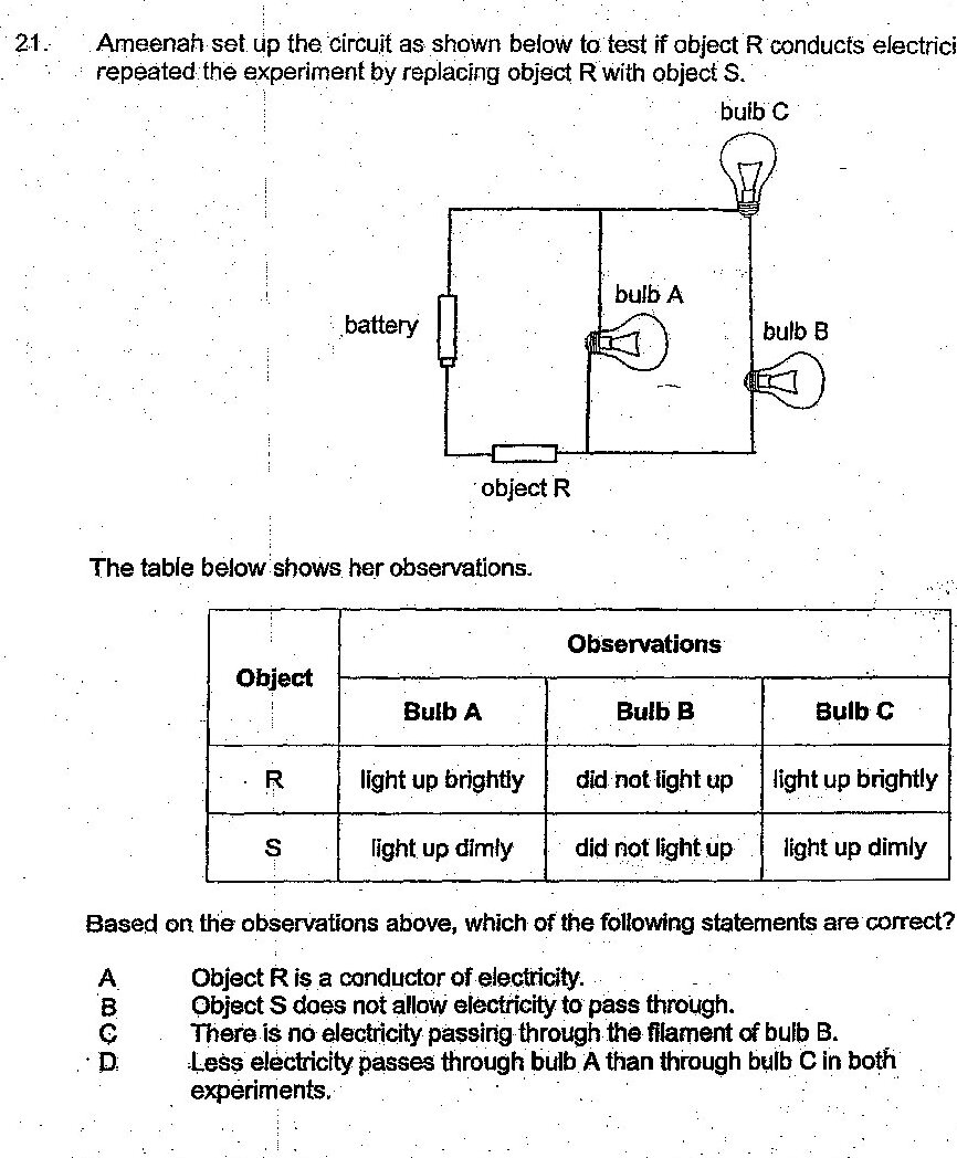 A circuit diagram showing a battery connected to three bulbs (A, B, and C) and object R. Bulb A and Bulb B are in parallel with each other and in series with object R. Bulb C is in parallel with the combination of object R and bulb B. A table shows observations for objects R and S with columns for Bulb A, Bulb B, and Bulb C. For object R: Bulb A lights up brightly, Bulb B did not light up, Bulb C lights up brightly. For object S: Bulb A lights up dimly, Bulb B did not light up, Bulb C lights up dimly.