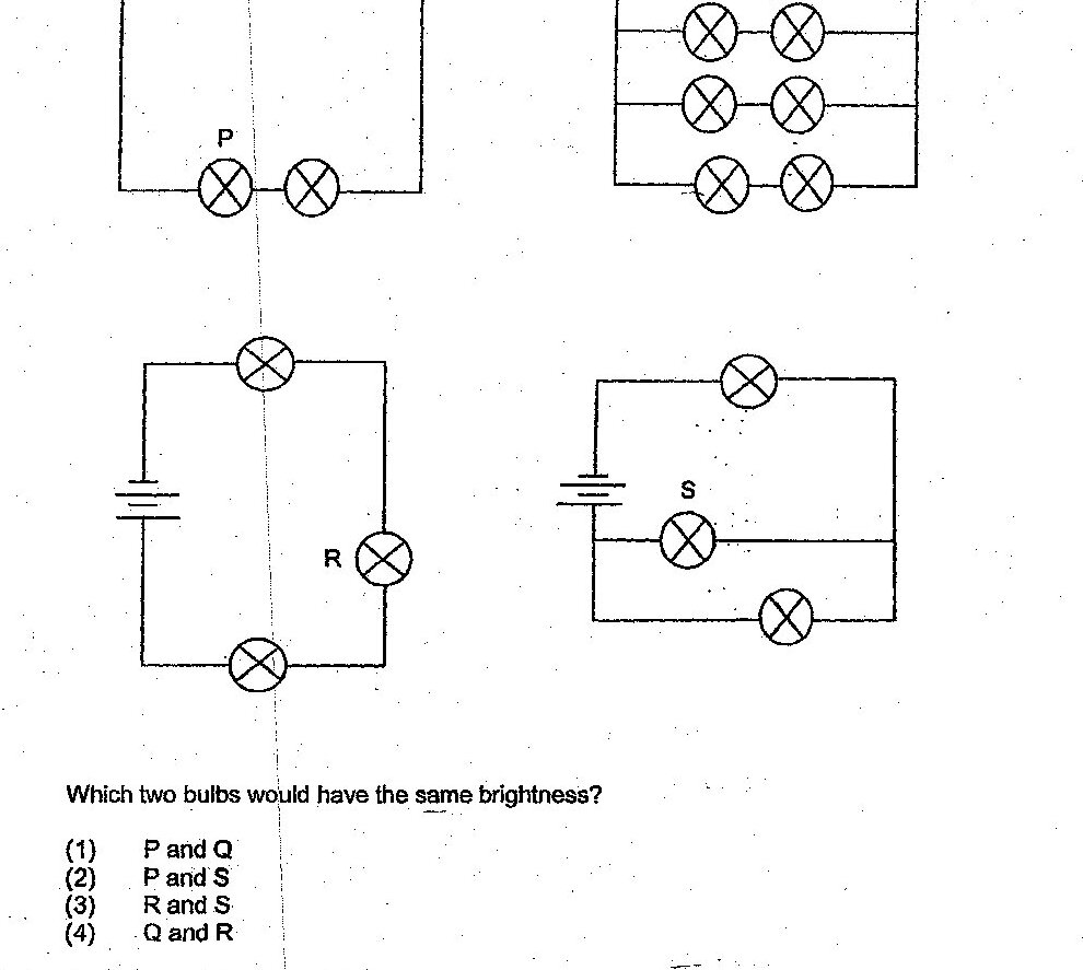 Four circuit diagrams are shown:

Top left (Circuit P): A capacitor in series with two bulbs connected in series (P labeled). Both bulbs are in series with each other.

Top right (Circuit Q): A capacitor in series with 6 bulbs arranged in 3 parallel rows. Each row contains 2 bulbs in series. The circuit is labeled Q.

Bottom left (Circuit R): A cell (battery) in series with one bulb at the top and two bulbs in parallel at the bottom. The two bottom bulbs are labeled R.

Bottom right (Circuit S): A cell (battery) in series with one bulb at the top, and two bulbs in parallel below it. One of the bottom bulbs is labeled S.
