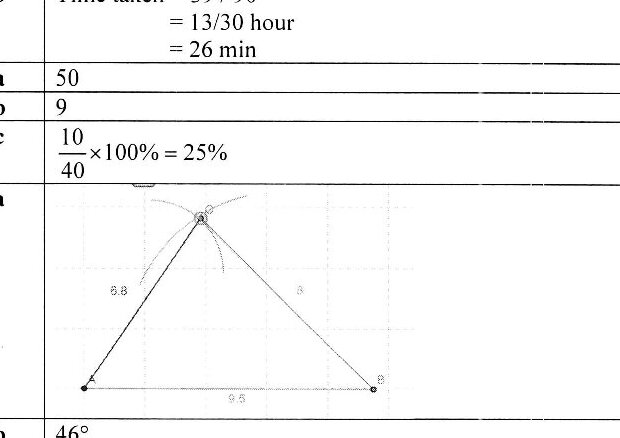 A horizontal line segment with endpoints labeled A (left) and B (right), representing the pre-drawn side AB of the triangle.