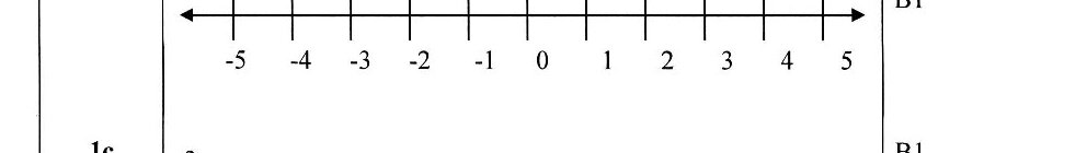 Diagram for question 1a