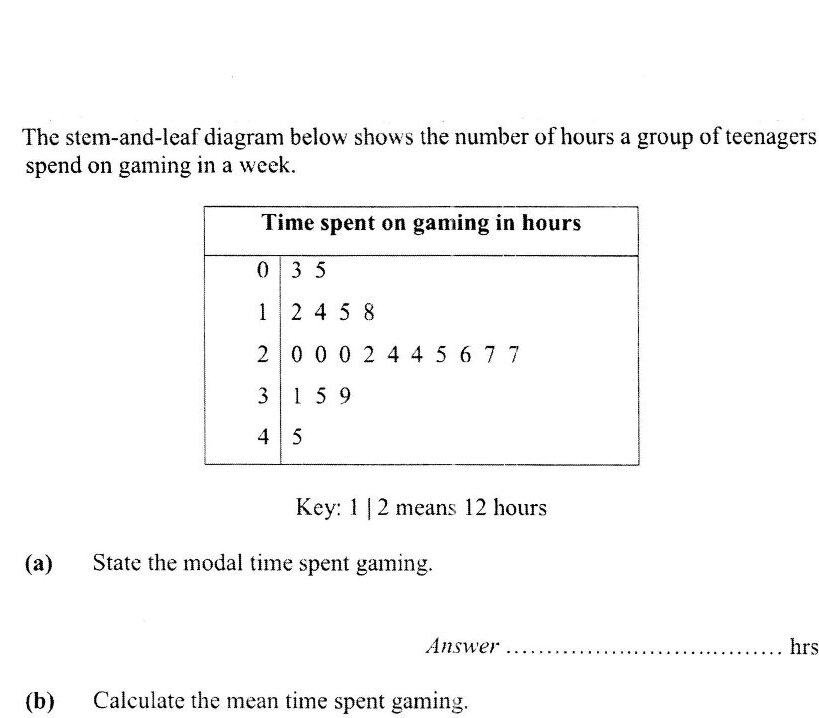 Diagram for question 11
