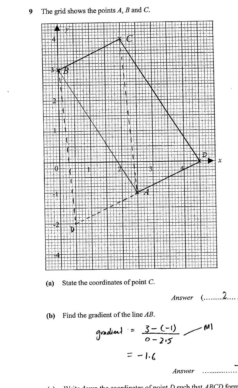 A coordinate grid with x-axis and y-axis. Point A is located at approximately (3, -1), Point B is located at approximately (0, 3), and Point C is located at approximately (2, 4).
