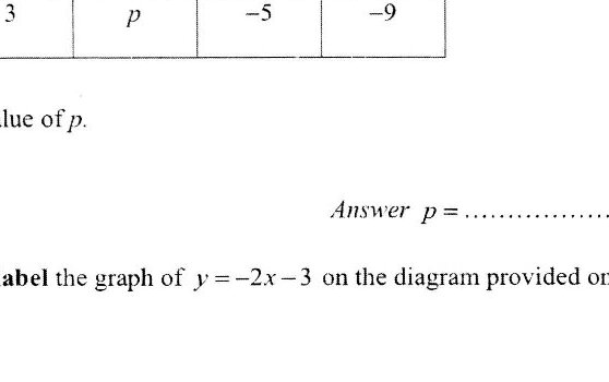 Diagram for question e(ii)