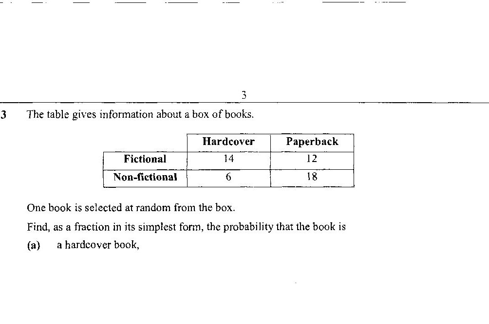 A table with two rows (Fictional, Non-fictional) and two columns (Hardcover, Paperback). Data: Fictional - Hardcover: 14, Paperback: 12; Non-fictional - Hardcover: 6, Paperback: 18.