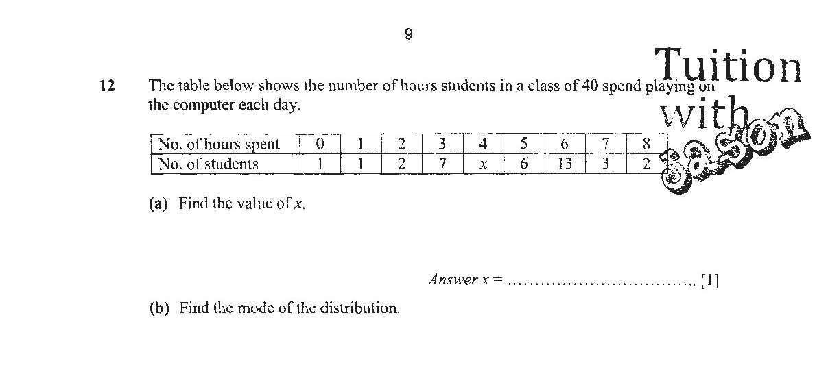 Diagram for question 12e