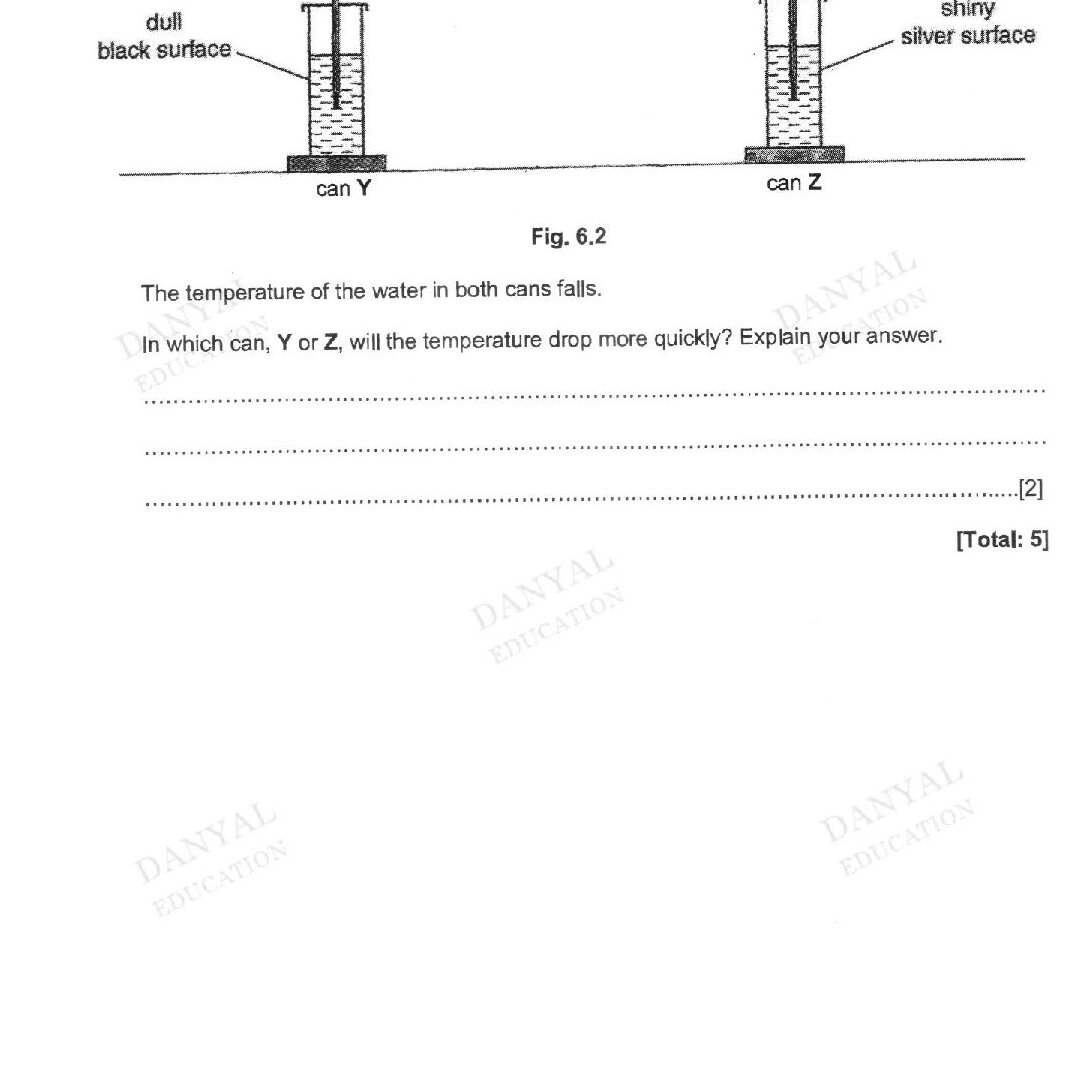 Diagram for question B7(b)