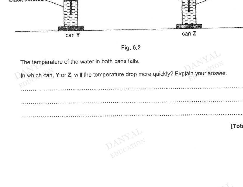Diagram for question d