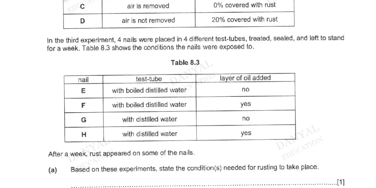 Diagram for question B8(b)