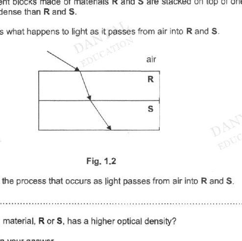 Diagram for question C1(b)(iii)