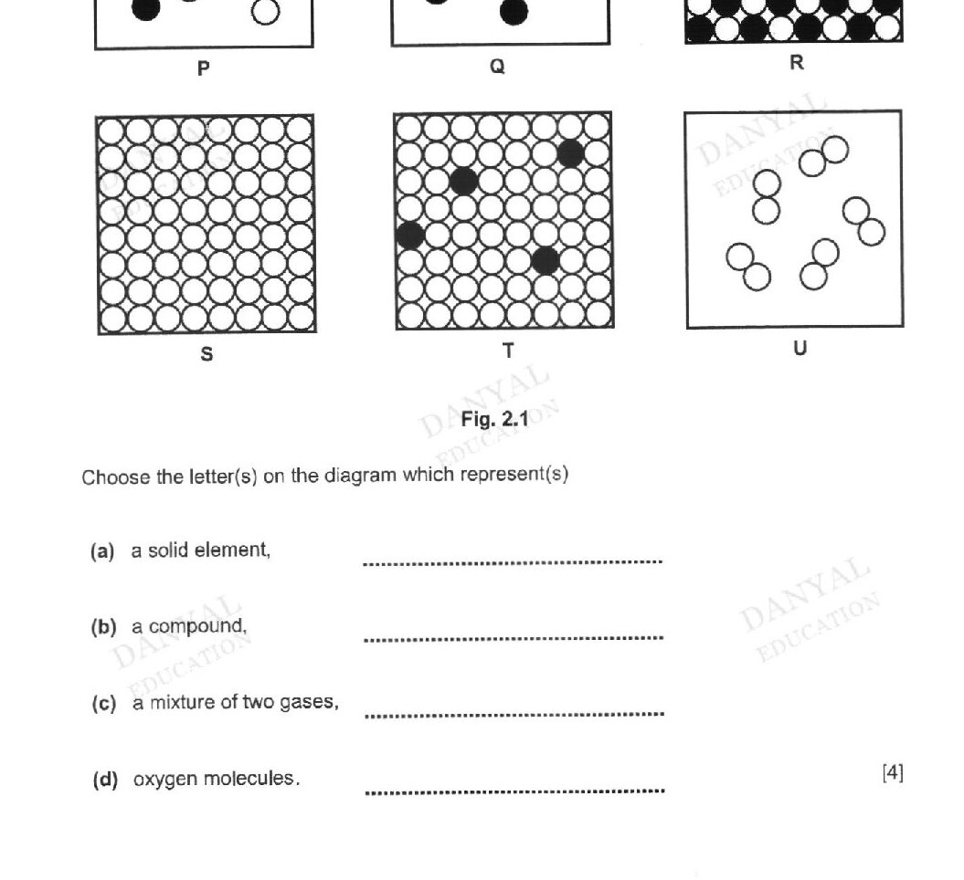 Diagram for question 2