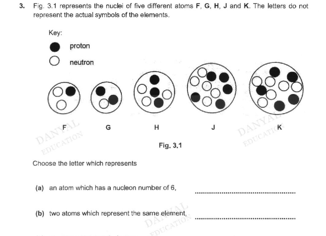 Diagram for question 3