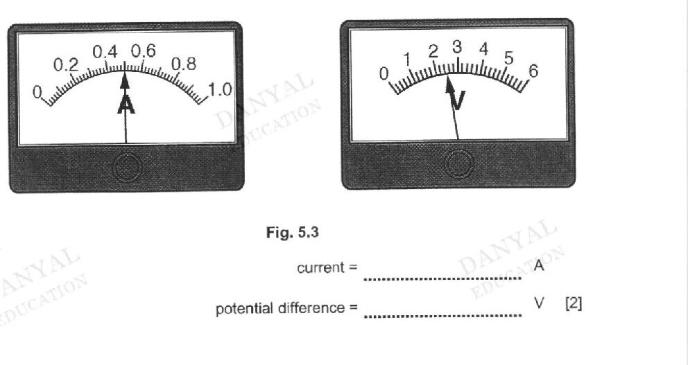 Diagram for question 19