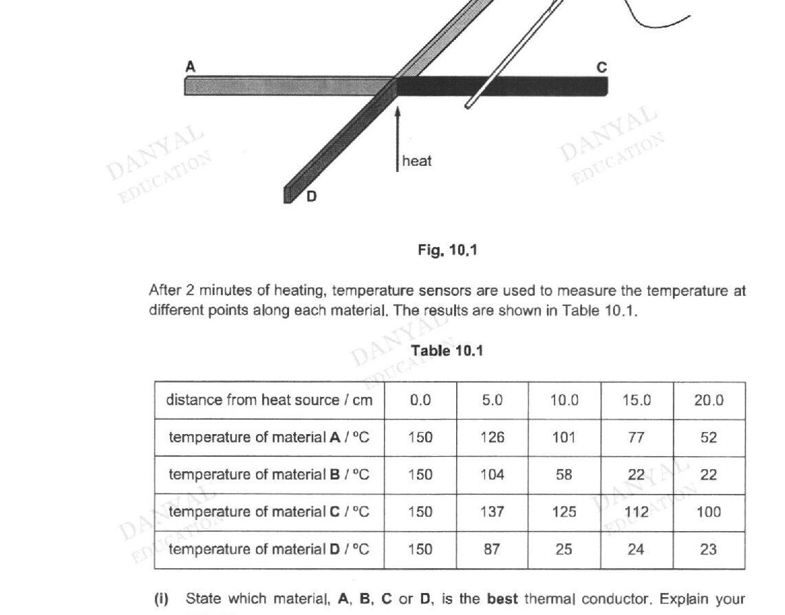 Diagram for question (ii)