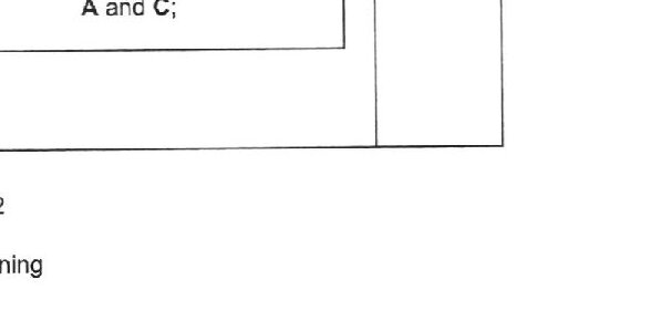Table 7.1 with two rows: (1) 'absorption of water and mineral salts' with blank for organ(s), and (2) 'digestion of protein' with two blanks for organs separated by 'and'. Students must fill in the appropriate letters from Fig. 7.1.