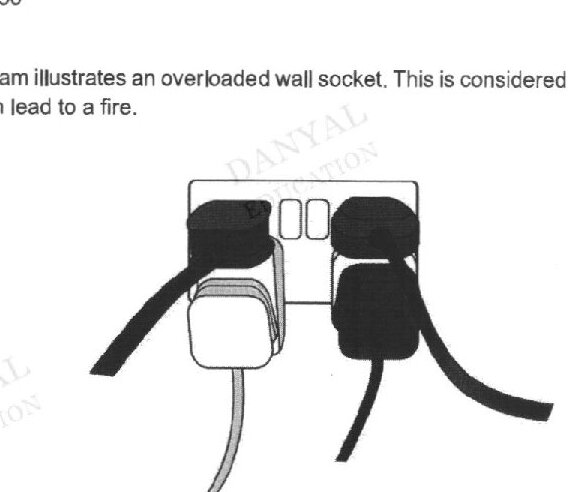 A wall socket with multiple electrical plugs connected simultaneously - showing several appliance plugs (depicted as black rectangles) inserted into a single wall socket with two vertical slots and a round earth pin hole.