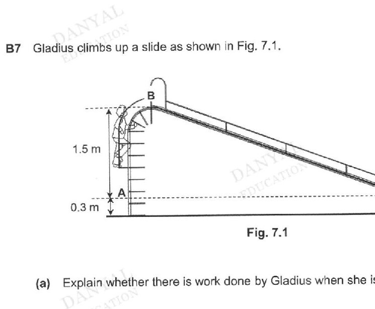 Same slide diagram as B7a (Fig. 7.1)