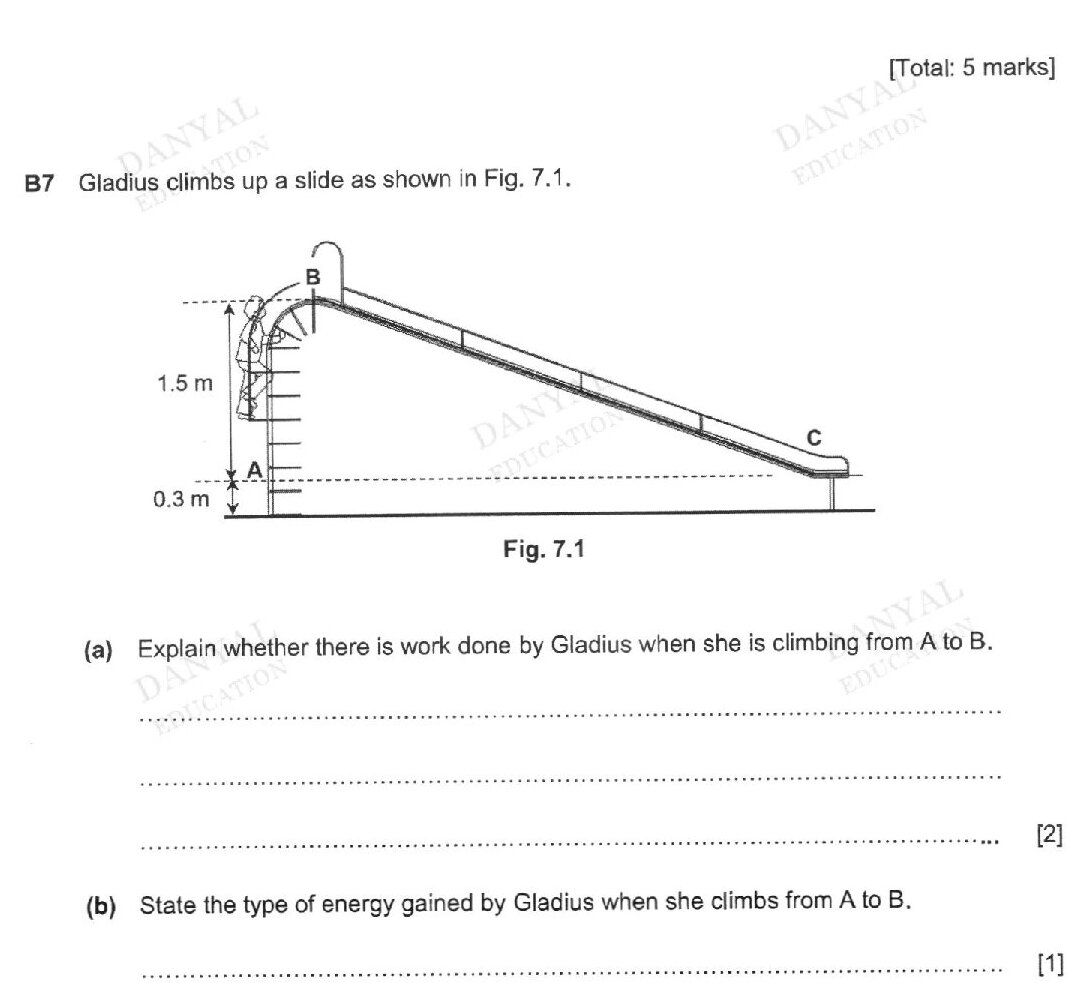 Diagram for question d