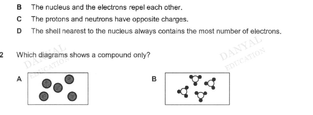 Four diagrams labeled A, B, C, D showing different atomic/molecular arrangements. A shows 5 identical filled circles. B shows bonded atoms forming molecules. C shows open circles and filled triangles mixed together. D shows various bonded atoms in different molecular structures.