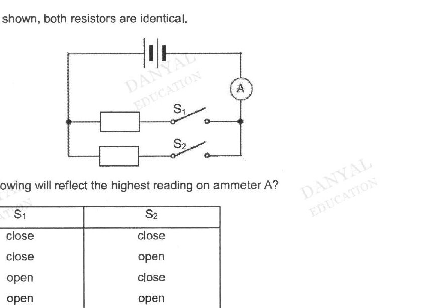 A circuit diagram showing a battery (cell) at the top, an ammeter (A) on the right side, and two identical resistors in parallel arrangement. Each resistor has a switch (S₁ and S₂) that can independently open or close the circuit path through that resistor.