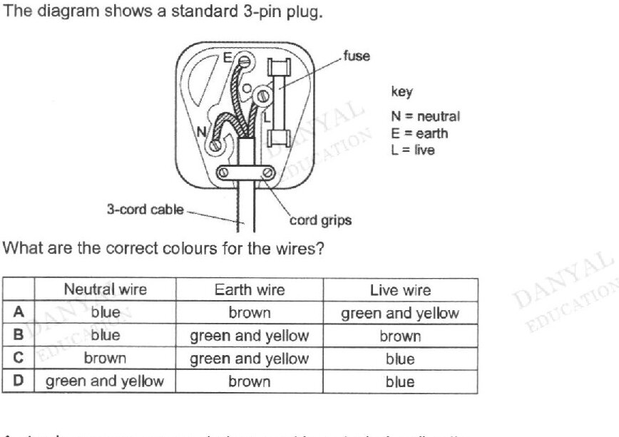 Four circuit diagrams labeled A, B, C, and D showing different configurations of lamps (represented by crossed circles) and switches (represented by lines with breaks). Circuit A shows two lamps in series with a switch in parallel configuration. Circuit B shows two lamps in series with a single switch. Circuit C shows two lamps with independent switch arrangements. Circuit D shows two lamps with separate switching mechanisms.