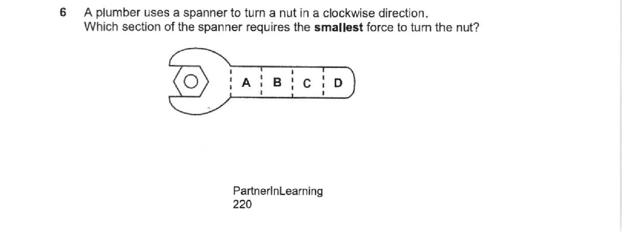 Circuit diagram showing: electric cells (dry cells) connected via copper wires to a coil wrapped around an iron nail (core). The coil is connected to a switch. A pile of paper clips is shown below the setup, positioned near the iron nail. The figure is labeled Fig. 6.1.