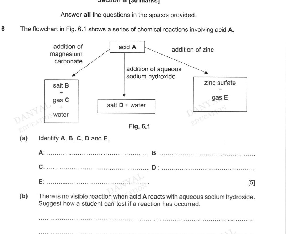 Diagram for question 6