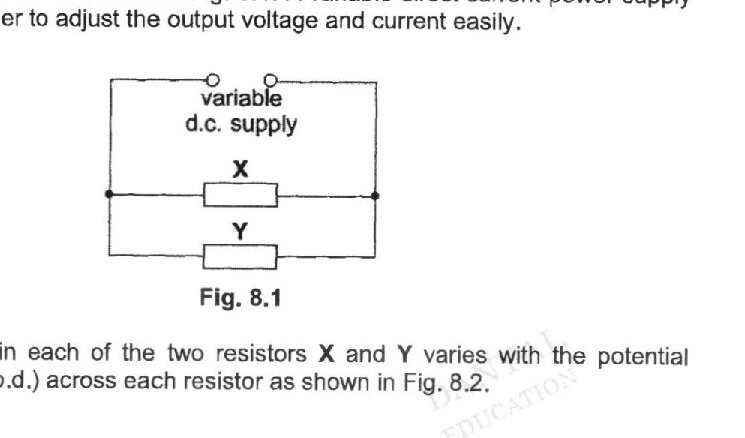 Diagram for question 8