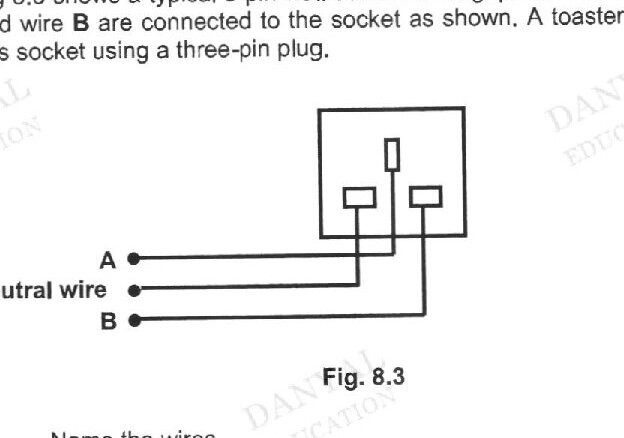Diagram for question 9