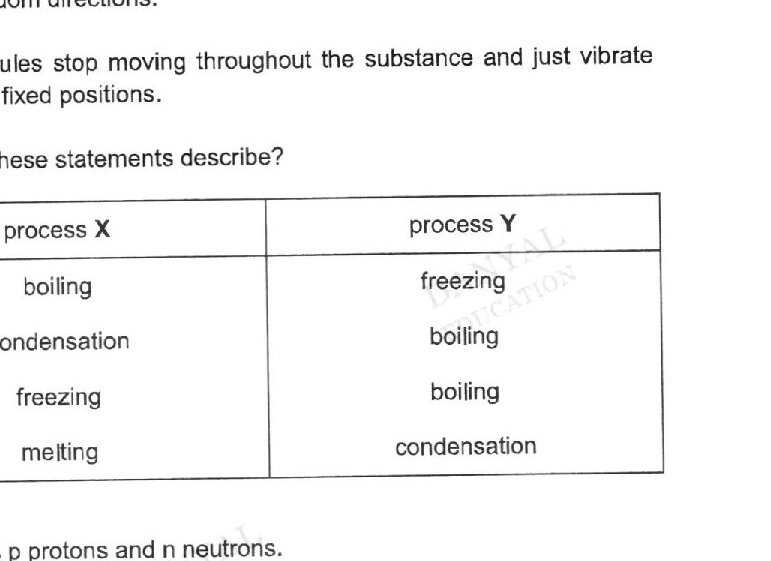 A table with two columns (process X and process Y) and four rows (A, B, C, D) showing different phase change processes