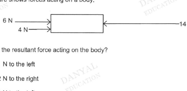 Diagram for question 2b