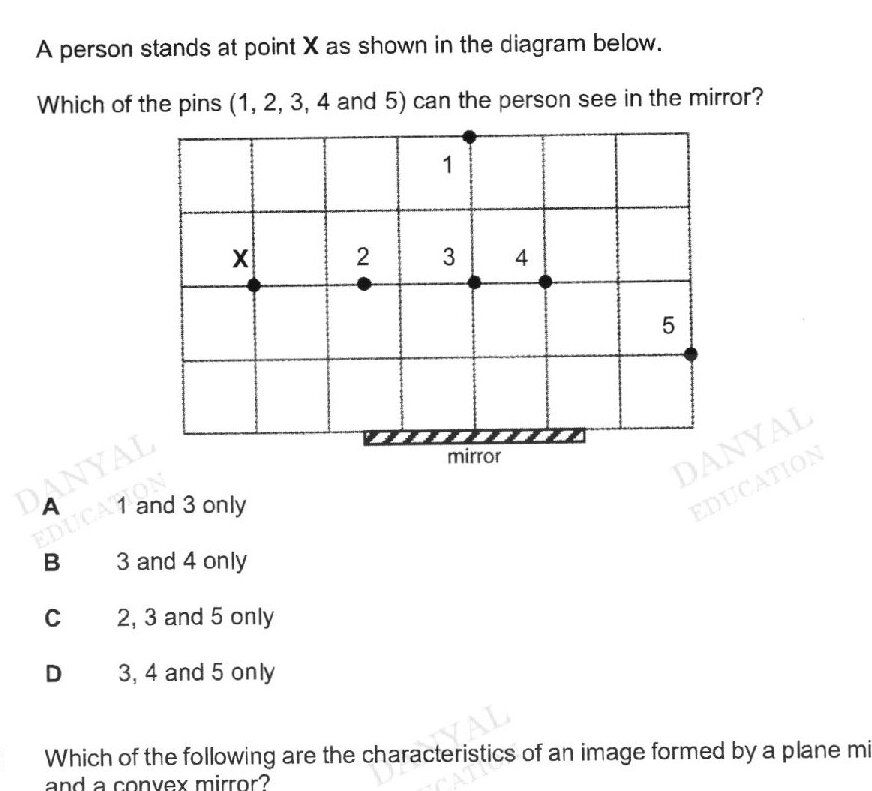 A rectangular grid diagram showing a person at point X (marked on the left side of the grid). Five pins numbered 1-5 are positioned at various locations: pin 1 at the top center, pin 2 to the left of center on the middle row, pin 3 at center on the middle row, pin 4 to the right of center on the middle row, and pin 5 at the far right on the lower row. A mirror is shown with diagonal hatching at the bottom of the diagram.