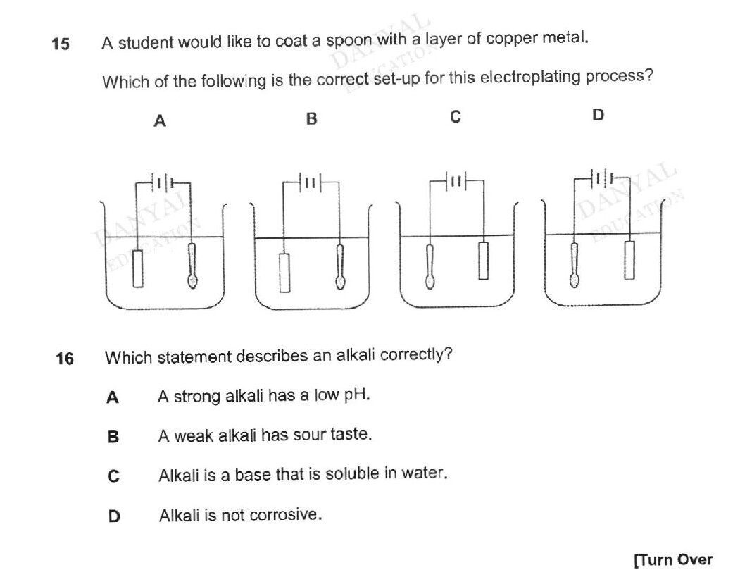 Four diagrams (A, B, C, D) showing electroplating setups with a beaker, power supply (battery symbol at top), and two electrodes. Each diagram shows different configurations of electrode placement and orientation within the solution.